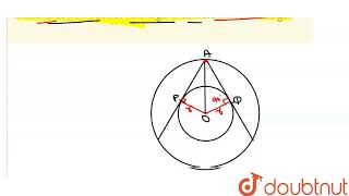 Draw two concentric circles of radii 3 cm and 5 cm  Construct a tangent to smaller circle from [upl. by Nakashima]