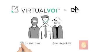 E4 Virtual VOI Whiteboard Explainer by Eggplain [upl. by Lanita122]