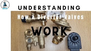 How Diverter Valves Work [upl. by Odell73]