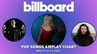 Billboard Pop Songs Airplay Top 40  Week Of July 6 2024 [upl. by Trinl]