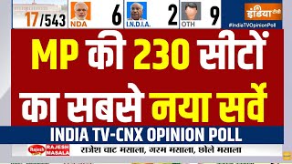 MP Election 2023 Opinion Poll  MP की 230 सीटों का सबसे नया सर्वे  BJP Vs Congress [upl. by Eahsat980]