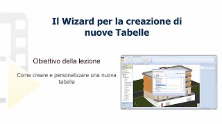 Tutorial Edificius  Il Wizard per la creazione di nuove Tabelle  ACCA software [upl. by Ellenij637]