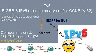 IPv6 EIGRP amp IPv6 routesummary configuration CCNP V62 [upl. by Sitoeht]