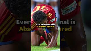 Why Lamine Yamal is the Worst Player for Barcelona [upl. by Nylek]