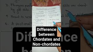 Differences between chordates and nonchordates  shorts zoology viral trendingshorts [upl. by Morganne]