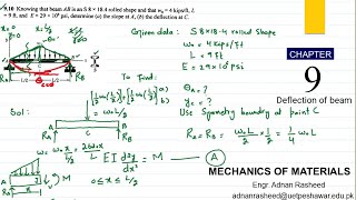 Problem 910 Deflection Of Beam  Beams Deflection  Deflection Of Beams Solved Problems [upl. by Atsirt]