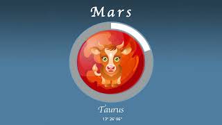 Aries horoscope for June 27 2024 [upl. by Ariat]