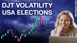 DJT Volatility US Election Tomorrow [upl. by Reedy134]