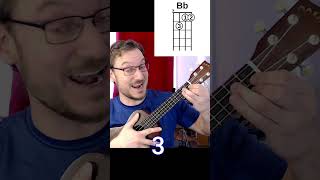 Bb Ukulele Chord B flat 6 EASY WAYS [upl. by Adnerad136]