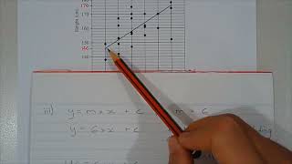 Maths Standard 2 HSC exam revision for topic Bivariate Data Analysis MSS4 [upl. by Zucker]