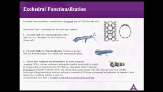 carbon nanotubes synthesispurification and functionalization part 2 [upl. by Otrevire]