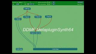 Pigments sequencer in Logic Pro X with MetaPlugin [upl. by Mallissa]