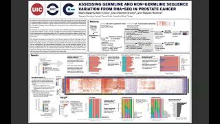 Assessing germline and nongermline sequence  Mark MaienscheinCline  Poster  GLBIO 2024 [upl. by Shaffert]