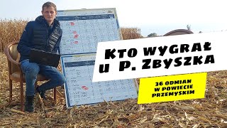 Kosimy 36 odmian kukurydzy u P Zbyszka w Nizinach [upl. by Lowis]