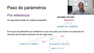 Paso de parámetros por valor y por referencia  27  UPV [upl. by Hightower]
