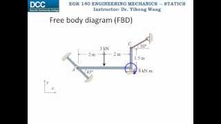 Statics Lecture 19 Rigid Body Equilibrium  2D supports [upl. by Mayman]