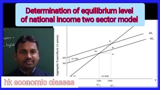 Determination of equilibrium level of national income two sector model explained with numerical [upl. by Corty]