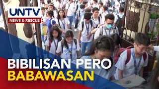 DepEd iminungkahing iklian ang SY 20242025 pero pahinga ng guro at magaaral babawasan [upl. by Niuq]