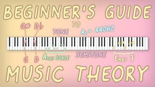 A Beginners Guide to Music Theory [upl. by Eileme671]