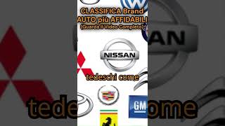 Classifica Affidabilità Brand Auto 2024🏆 Quali scegliere shorts automobile bmw audi mercedes [upl. by Karlotte]