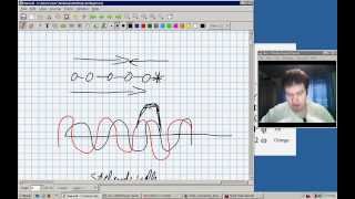 Transversal  und Longitudinalwellen Physik [upl. by Lurette]