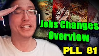 Arthars reacts to the 81st Live Letter  Part 1 Current jobs changes Abridged [upl. by Snodgrass599]