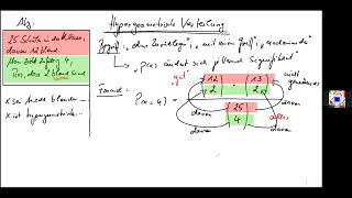 MATHEABI STOCHASTIK DIE HYPERGEOMETRISCHE VERTEILUNG BASISFORMEL [upl. by Llegna]