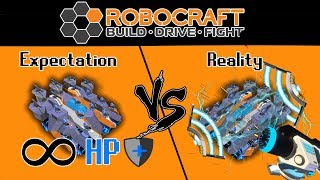 Robocraft  Expectations VS Reality [upl. by Anaeda]