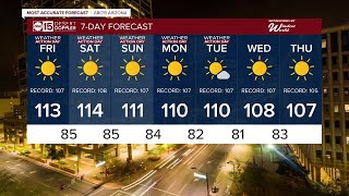 MOST ACCURATE FORECAST Recordshattering heat continues into October [upl. by Lavina]