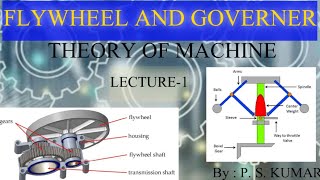 FLYWHEEL AND GOVERNORS L1  THEORY OF MACHINE  MECHANICAL ENGINEERING [upl. by Tedmann]