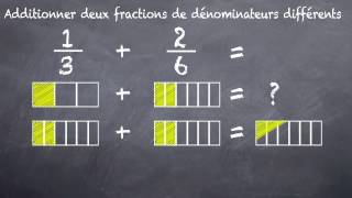 Fraction  Addition avec dénominateurs différents 2 5eme [upl. by Boyce]