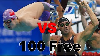 Pan Zhanles 100 Freestyle World Record vs Jason Lezaks 4606 100 Freestyle Relay Split [upl. by Nesila]