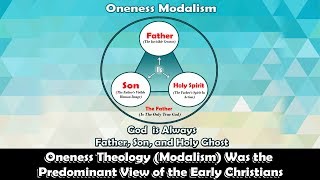 Oneness Theology Modalism Was the Predominant View of the Early Christians [upl. by Tronna]