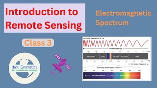 Gate geomatics  Introduction to Remote Sensing Part 2 Electromagnetic Spectrum [upl. by Husein]