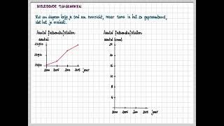 3h 44 A 3v 43 A Misleidende diagrammen [upl. by Ephrem]