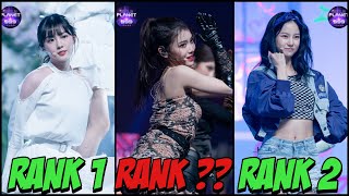 GIRLS PLANET 999 ‘INTERIM’ FINAL RANKING [upl. by Reyaht]