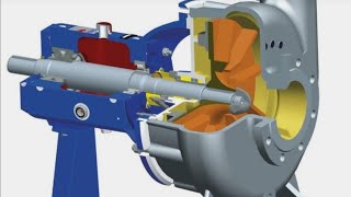 Centrifugal Pump Maintenance صيانة كاملة طلمبة طاردة مركزية [upl. by Ashelman]