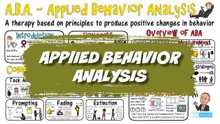 Applied Behavior Analysis ABA [upl. by Noyerb319]