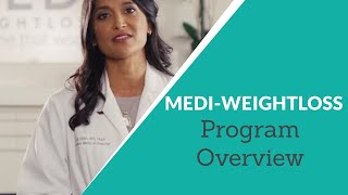 MediWeightloss® Program Overview [upl. by Essilrahc]