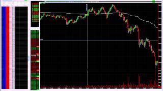 How I Trade Crude Oil  The Daytrading Room [upl. by Ihab805]