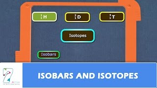 ISOBARS AND ISOTOPES [upl. by Mosa]