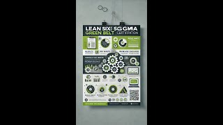 quotHow to Pass the Lean Six Sigma Green Belt Exam on Your First Tryquot  Measure Phase [upl. by Tiffy122]