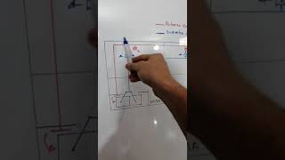 DISEÑO DE SISTEMA DE DUCTOS PARA AIRE ACONDICIONADO PEQUEÑO POR VELOCIDAD [upl. by Nyladnewg989]