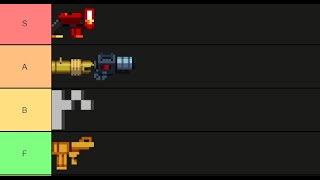 ETG Pro Ranks The Best And Worst Guns [upl. by Ecienal265]