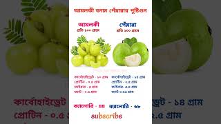 আমলকী বনাম পেঁয়ারার পুষ্টিগুন😎Nutritional value of amlaki vs guava🤤shorts ytshort funny reels [upl. by Nylqcaj]