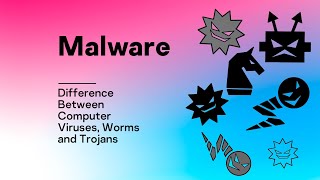 Malware Difference Between Computer Viruses Worms and Trojans [upl. by Ajoop439]