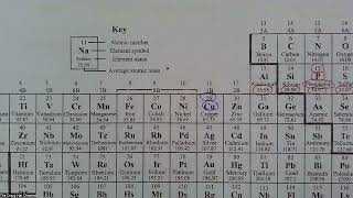 Atomic Structure GC WS III  Stepwise Answers [upl. by Salvucci]