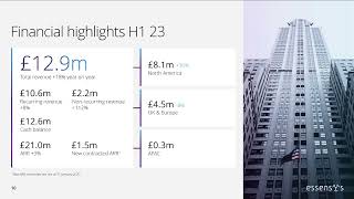 ESSENSYS PLC  Half Year Results [upl. by Him]