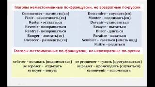 Уроки французского 44 Местоименные возвратные глаголы [upl. by Ardnoek617]