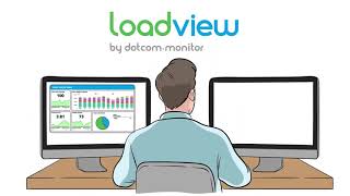 Concurrent Users vs Total Users Explained [upl. by Aicercul258]